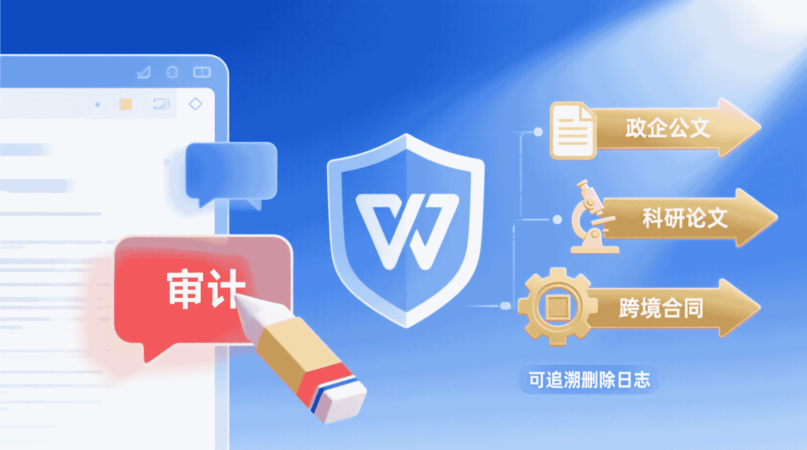 功能定位：为什么“批注”必须可审计地清理