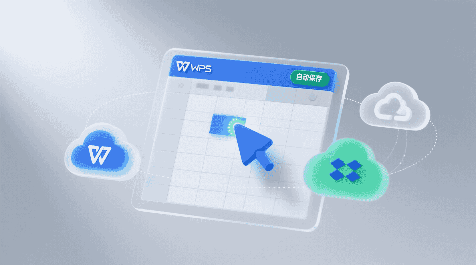 与云盘、第三方备份的协同边界