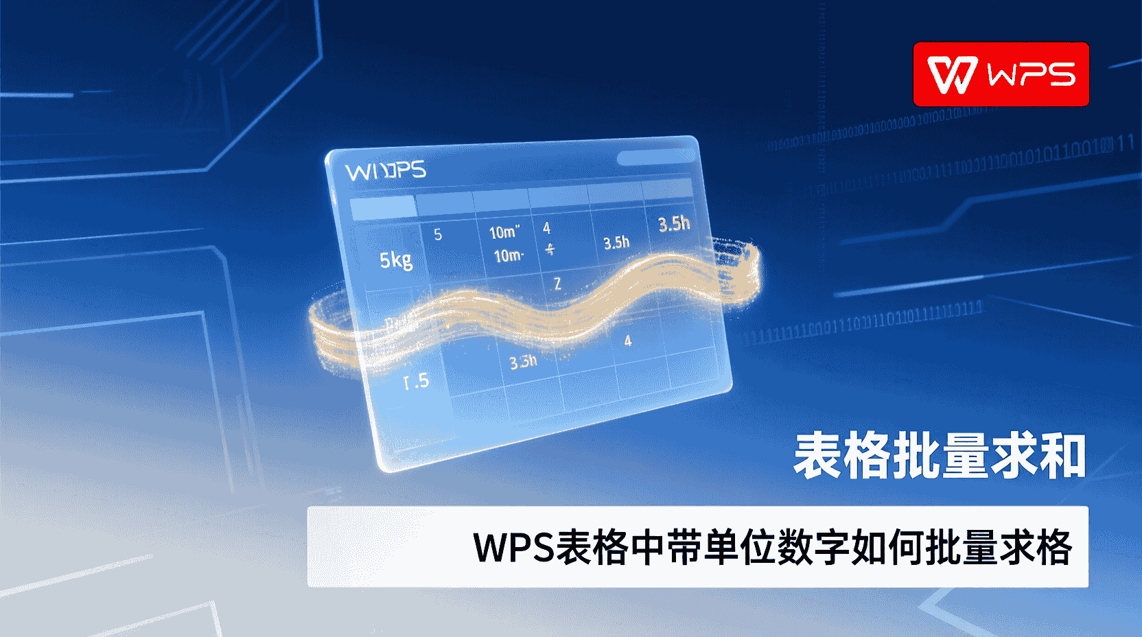 WPS表格批量求和, 带单位数字提取, LEFT LEN函数用法, 如何去掉单位再求和, WPS表格数值计算失败怎么办, 带单位数据总和公式, WPS提取数字并求和教程