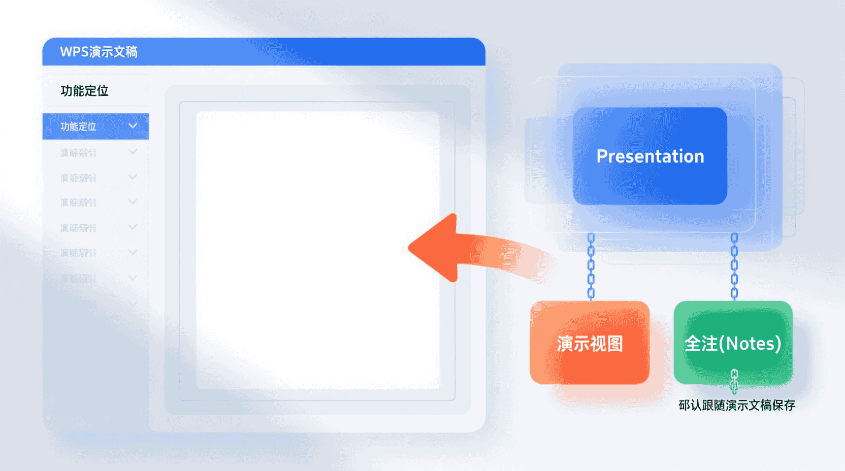 功能定位：备注为何会在主屏泄露