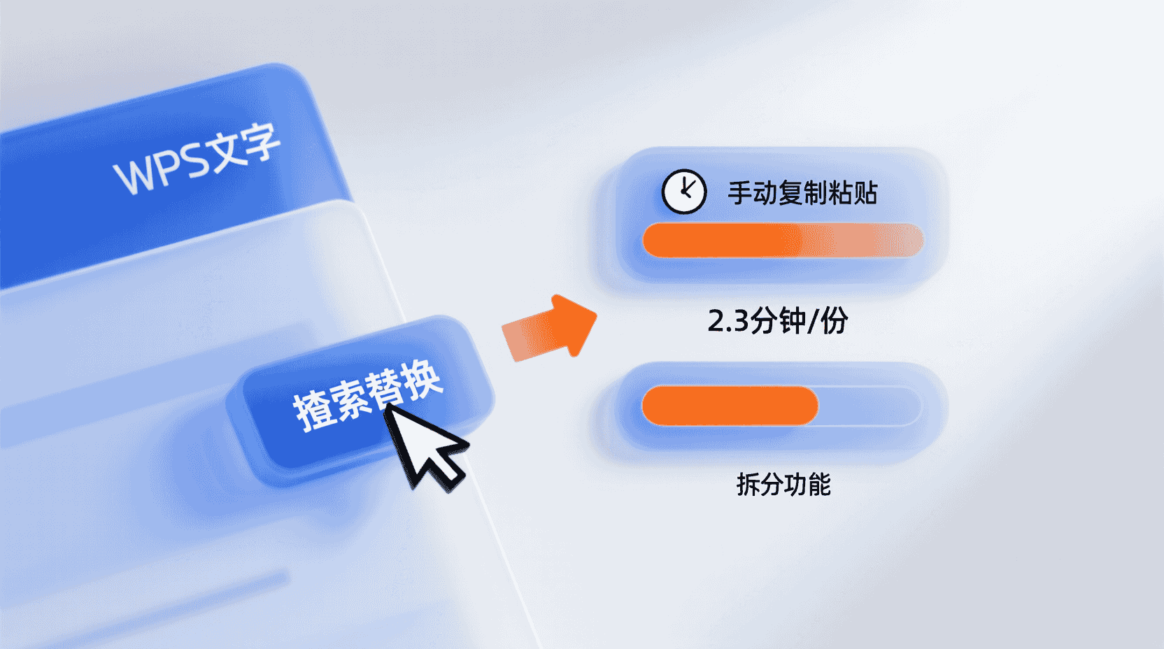 功能定位：为什么“拆分”比“复制粘贴”更划算
